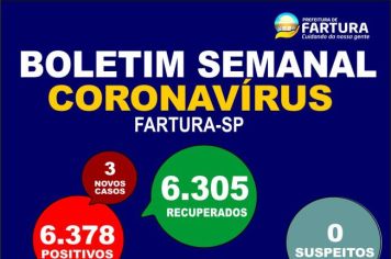 Boletim semanal: 3 casos de Covid são noticiados em Fartura