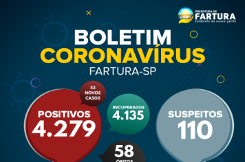 Fartura divulga boletim epidemiológico com mais um óbito no município