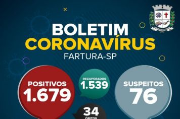 Fartura registra três novos óbitos por Covid-19 no final de semana