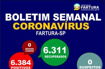 Fartura não registrou novos casos de Covid nesta semana