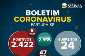 Saúde de Fartura divulga boletim epidemiológico desta quinta-feira (5 de agosto)