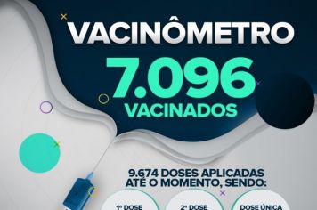 Vacinômetro: Fartura registra 44,2% de cobertura vacinal antiCovid