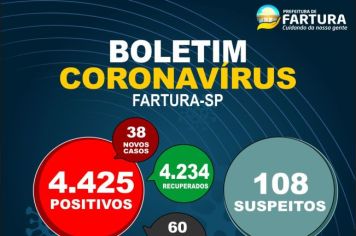 Saúde de Fartura divulga novo boletim epidemiológico