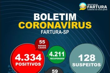 Saúde divulga o 59º óbito por Covid-19 em Fartura