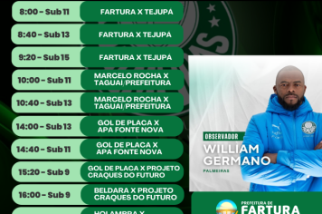 Amanhã (9/9) é dia de Avaliação do Palmeiras: Fartura anuncia programação de Jogos no Campão