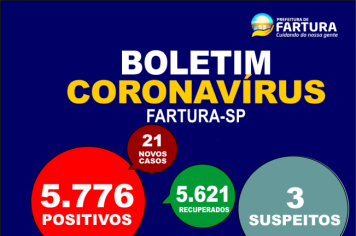 Saúde faz nova atualização dos casos de Covid-19 em Fartura