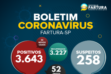 Fartura registra mais um óbito por Covid-19