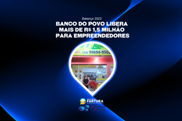 Banco do Povo libera mais de R$ 1,5 milhão para empreendedores farturenses