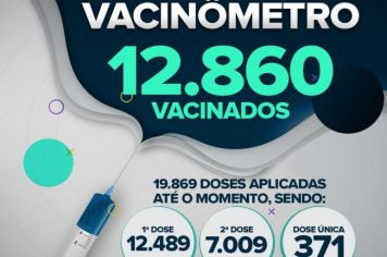 Prefeitura atualiza dados da vacinação em Fartura 