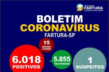 Fartura divulga mais 15 casos de Covd-19