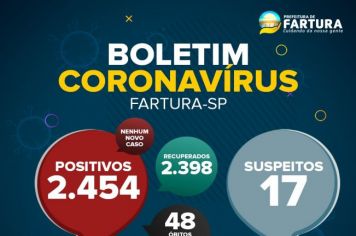 Saúde de Fartura divulga boletim epidemiológico desta quarta-feira (25 de agosto), com dados da pandemia da Covid-19 no município.