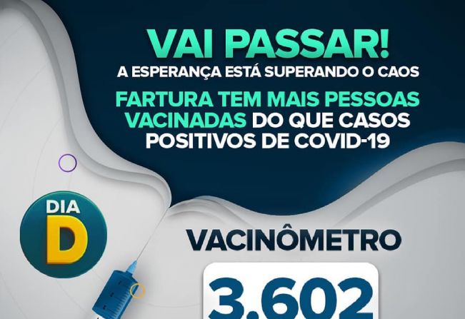 A Esperança vai superar o caos: Vacinômetro destaca 3.602 farturenses imunizados