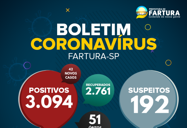 Fartura divulga novo boletim epidemiológico