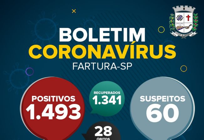 Coordenadoria de Saúde divulga novos números da pandemia no município
