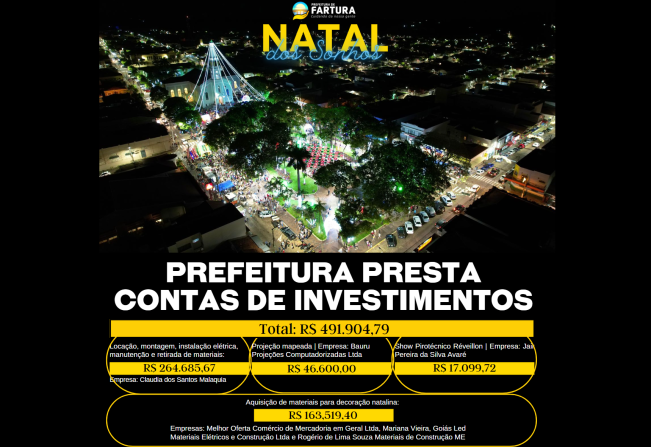 Prefeito de Fartura presta contas sobre investimentos no “Natal dos Sonhos”