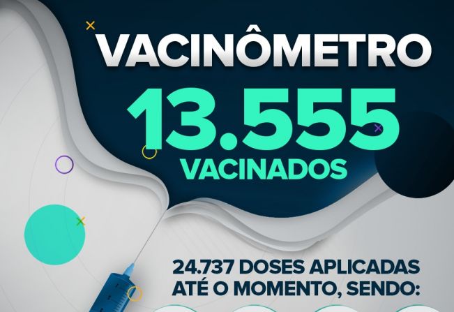 Fartura divulga novos dados da vacinação contra a Covid-19 