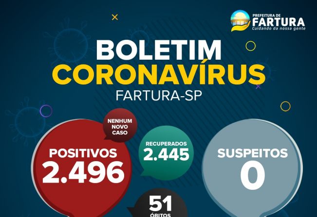 Fartura completa 14 dias sem nenhum caso de Covid-19