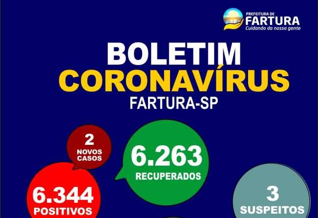 Novo boletim epidemiológico é divulgado em Fartura