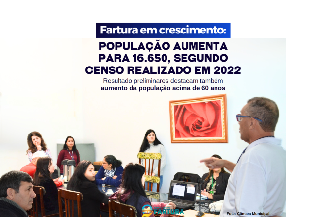 Fartura em crescimento: população aumenta segundo Censo 2022