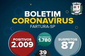 Idoso de 78 anos é 39ª vítima fatal da Covid-19 em Fartura