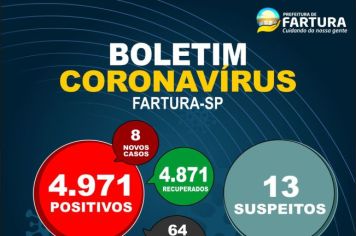 Saúde informa oito novos casos positivos de Covid-19