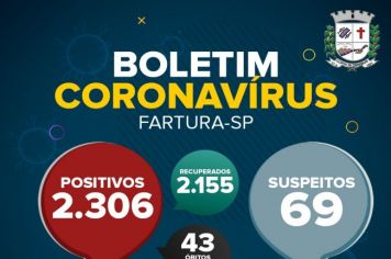 Boletim Epidemiológico de 1º de julho
