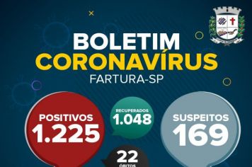 Coordenadoria de Saúde registra mais um óbito por Covid-19 em Fartura