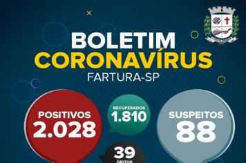 Saúde de Fartura atualiza Boletim epidemiológico