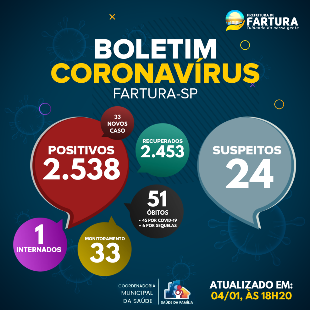 Notícia - Celebridade da Matemática: r Gis estará em Fartura  palestrando na próxima semana - Prefeitura Municipal de Fartura